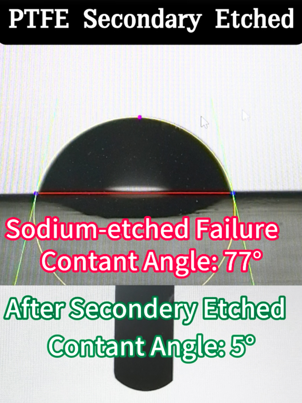  Đo góc tiếp xúc Gosurf